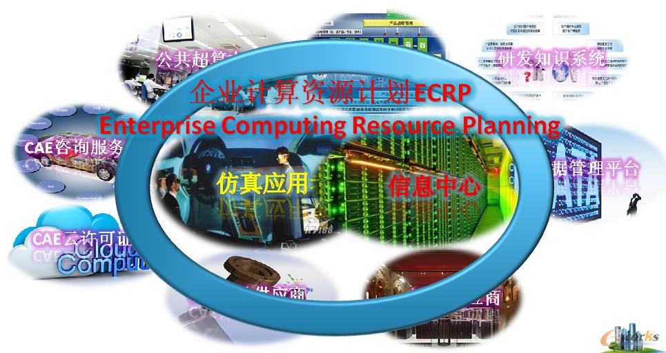 �D2 ��IӋ���YԴӋ��