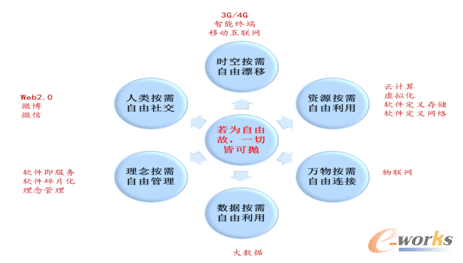 �D4 ��һ����Ϣ���g�Ĵ󱬰l�_�����ǻەr��