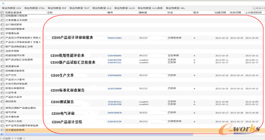 �D2 ���������ʽ