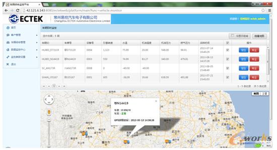 �D4 �h�̱O��ƽ�_Ч���D