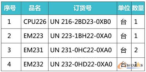 UniMAT PLCϵ�y����