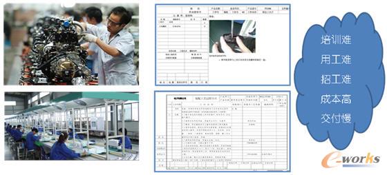 ���y(t��ng)��ˇ�b��