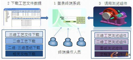 ���S��ˇ�l(f��)�����K�˞g�[��Q����