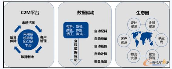 ��(l��)ҕ���B(t��i)Ȧ