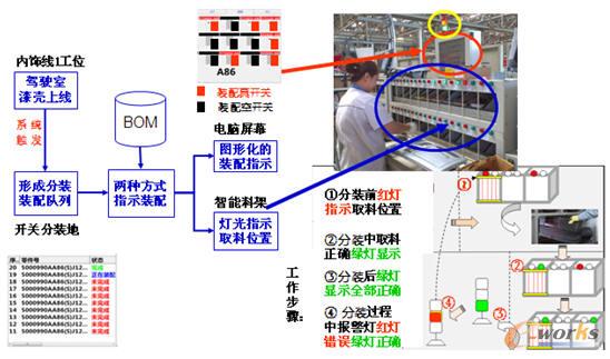 һ����������ϼ�ϵ�y(t��ng)