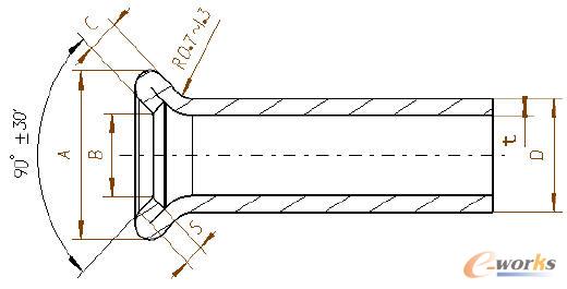 �ܿڣ��p�ӔU�ڣ����Π�