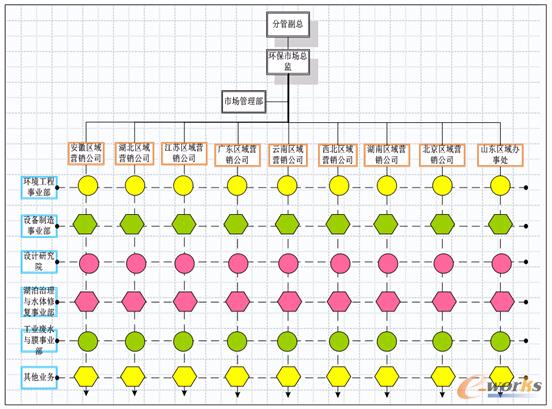 �M������