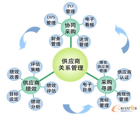 �D1 ����朿�ҕ��