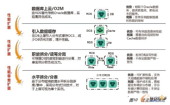 �w�Ƽܘ����M