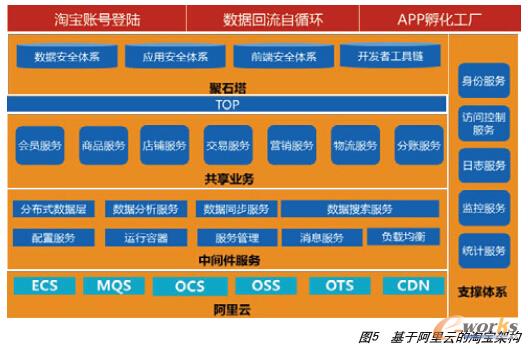 ���ڰ����Ƶ��Ԍ��ܘ�