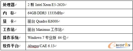 ��1 �yԇƽ�_����