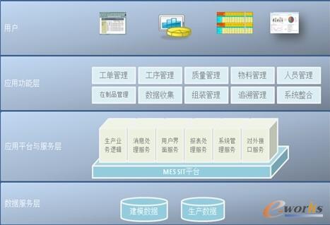 �D2 �W�jϵ�y�Ӽ�