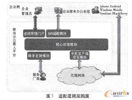 ��߉݋��ُ�D