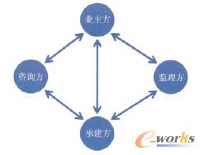 �D1 �Ŀ��ɫ�Pϵ