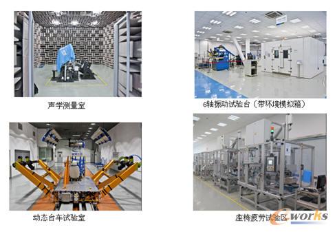 ���T��PLM��Q��������