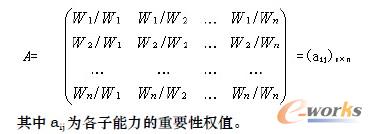 構(gòu)造判斷矩陣