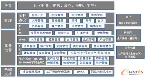 �L�w���w��Ϣ���F��