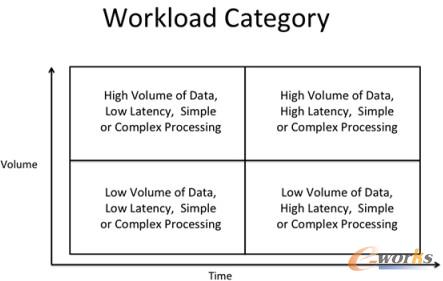 �D2 �󔵓�ؓ�d����