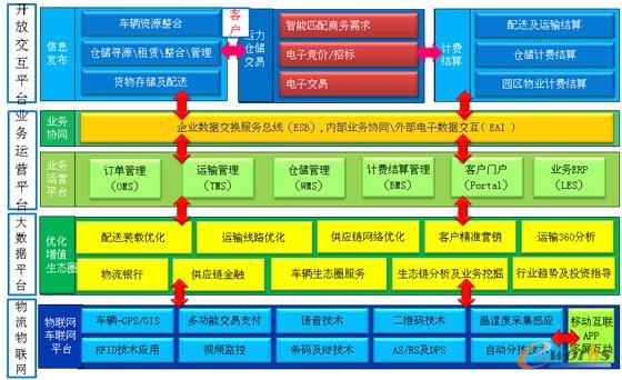 �D2 �����ǻ�����ƽ�_���w�ܘ�(g��u)