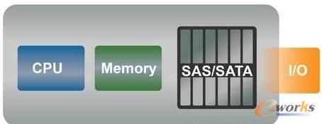 �D2 �惦�R���cӋ��