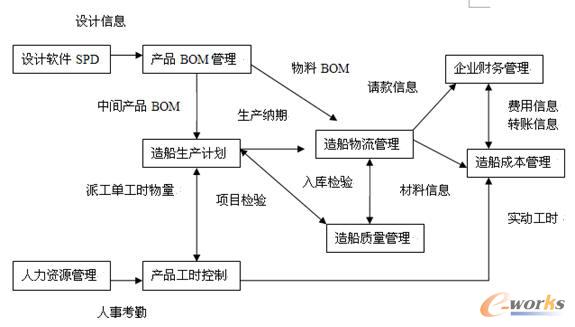 �|��ܛ���������޹�˾��Ϣ������(w��)ƽ�_