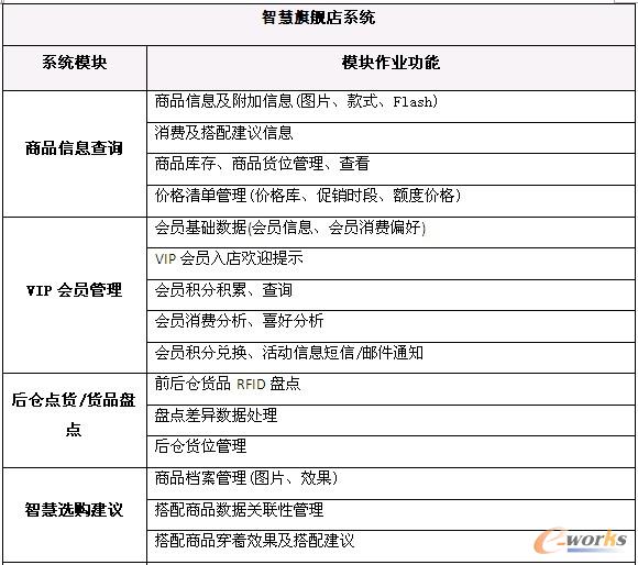 ϵ�y����ģ�K