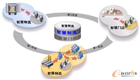 �D1 ���_�ɷ��ǻ�Ь�I���W����ƽ�_