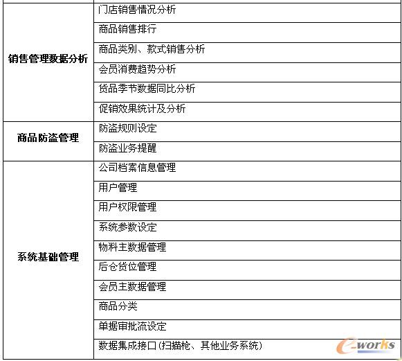 ϵ�y����ģ�K