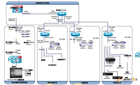 �D1 �|���չֵܾ����氲ȫϵ�y�M�ɈD