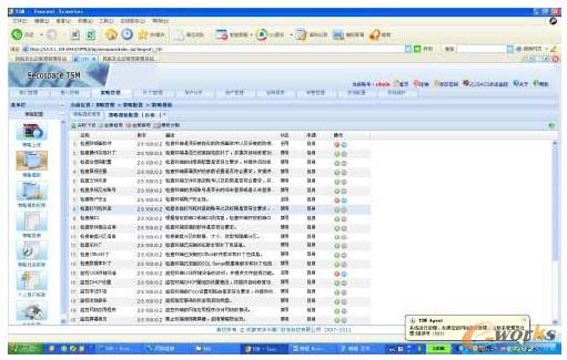 �D5 TSM �K�˰�ȫ����ϵ�y�Ĳ��Թ���