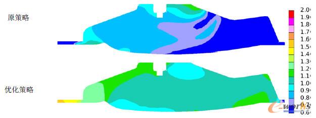 ��ͬ�䆢�Ӳ����µĸ׃Ȼ�Ϛ⮔���ȵČ���