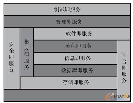 �D1 ��Ӌ(j��)��M����߉݋�Y(ji��)��(g��u)