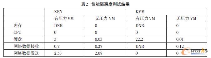 ���ܸ��x�Ȝyԇ�Y��