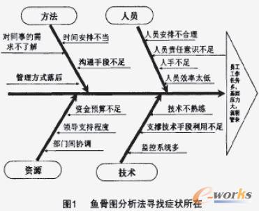 �~�ǈD������