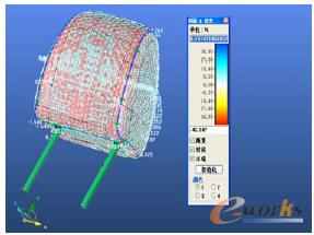頭枕松緊度分析圖