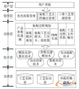 ϵ�y�wϵ�Y���D