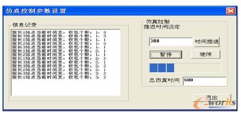 圖2 控制臺(tái)顯示仿真時(shí)間和旅長(zhǎng)收發(fā)包信息