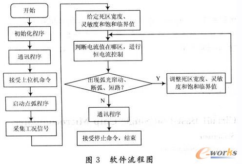 ܛ������