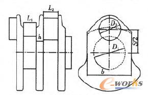 ������Ҫ�ߴ�