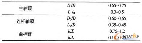 ���S��Ҫ�ߴ����