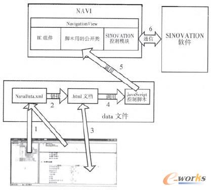 �O(sh��)Ӌ(j��)��(d��o)�������\(y��n)�����̈D