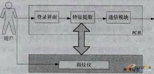 �D1 �͑����J�C�C�Ƽܘ��D