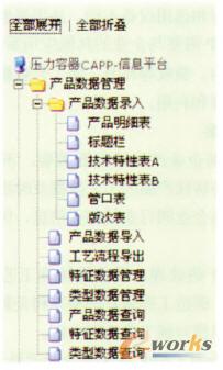 �a(ch��n)Ʒ��(sh��)��(j��)����ģ�K