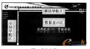 圖4 導(dǎo)航布局