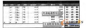 圖5 產(chǎn)品信息管理列表