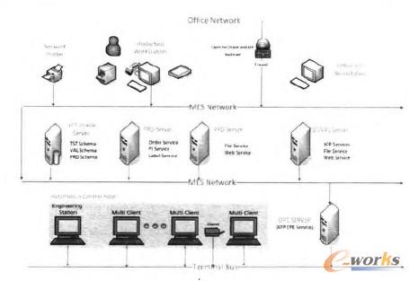 �D1 Ӳ���Y���D