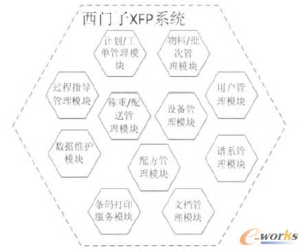 �D2 ����ģ�K����ģ��