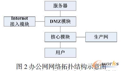 �k���W�W�j�ؓ�Y��ʾ��D