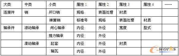 ���Ϸ���ܱ�