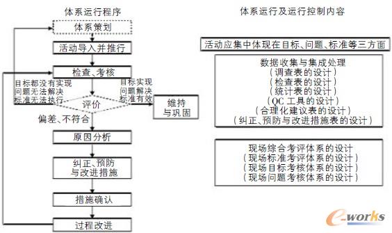 �D1 �F�������wϵ���\������